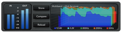 LXP Reverb Plug-In Multiband Notch Filter